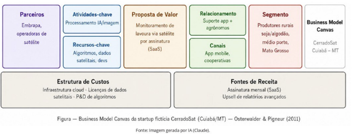 Enunciado 4630721-1