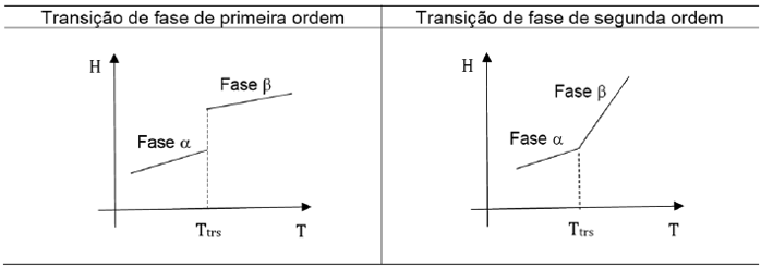Enunciado 4689277-1