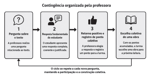 Enunciado 4694534-1