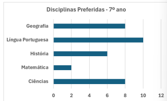Enunciado 4602236-1