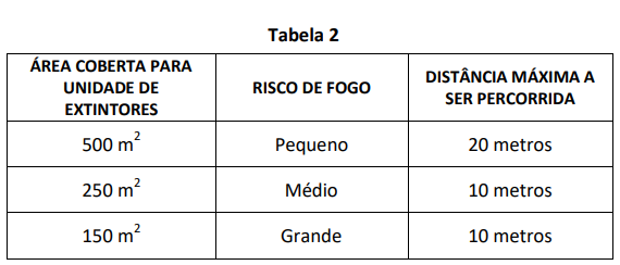 Enunciado 4611915-2