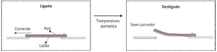 Enunciado 4687571-1