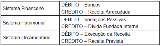 Enunciado 3562128-1