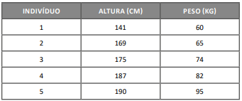 Enunciado 4607262-1