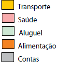 Alternativa 4-1