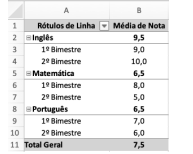 Alternativa 3-1