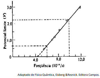 Enunciado 4682182-1