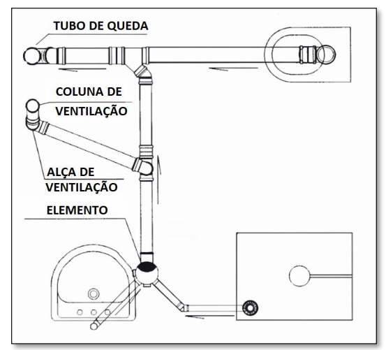 Enunciado 4646277-1