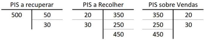 Enunciado 4733197-1