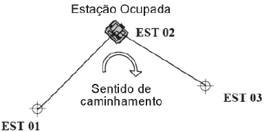 Enunciado 3107651-1