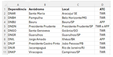 Enunciado 4598367-1