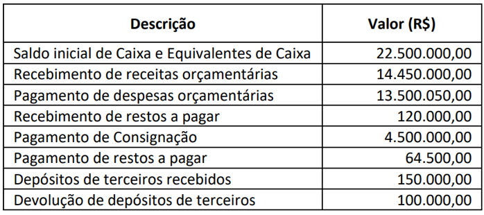 Enunciado 4610318-1