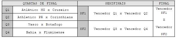 Enunciado 4706550-1