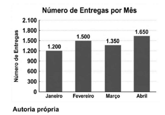 Enunciado 4753134-1