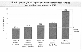 Enunciado 4714876-1