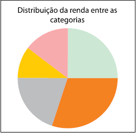 Enunciado 4649111-1